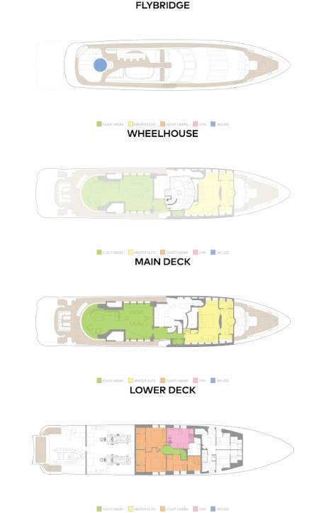 Deck Plan