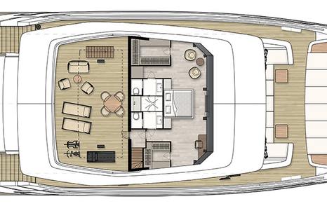 Plan of Sunreef Yachts new range