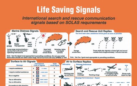 SOLAS life saving signals