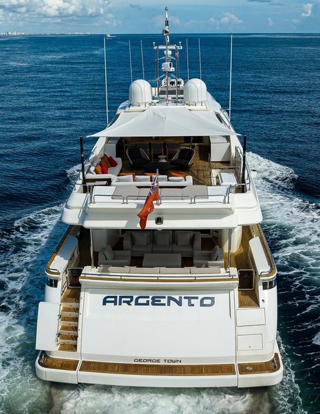 Aft of Motor yacht Argento on water