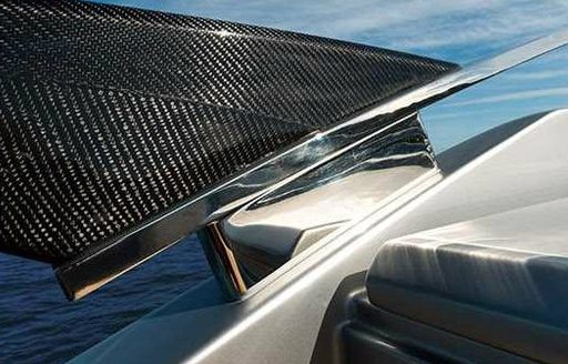 Riva 76 Perseo