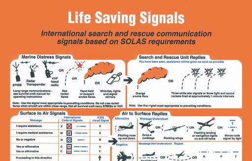 SOLAS life saving signals