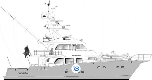 Nordhavn 75EYF