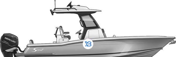 Scout 281 XSS 