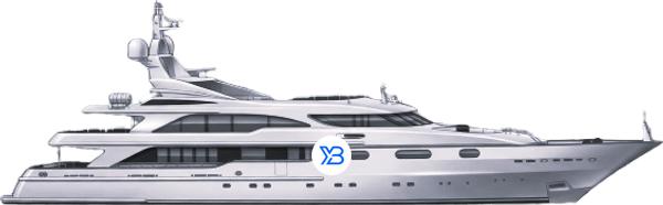 Benetti Golden Bay Series