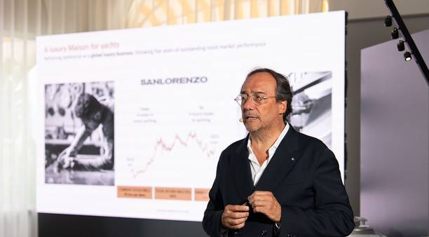 Sanlorenzo Celebrates 20 Years of Growth, Innovation, and Design Excellence