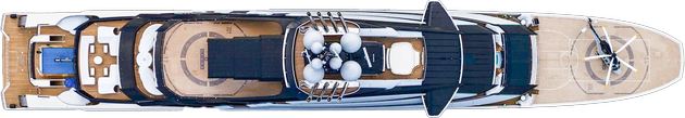 Top down view of Nord