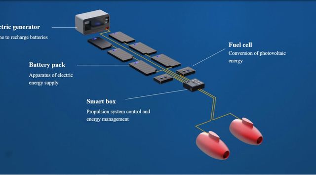 Italian companies collaborate on new electric power platform