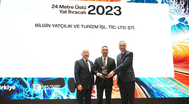 Bilgin Yachts Named Türkiye’s Leading Superyacht Exporter for 2025