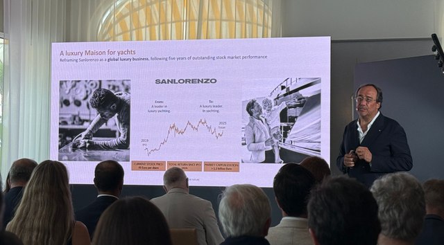 Sanlorenzo Announces Nine New Models at 2025 Cannes Yachting Festival