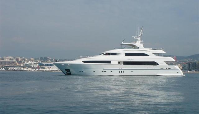  Status Quo                                     yacht for Charter             