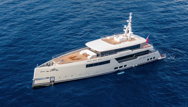  Miss Candy                                     yacht for Charter             