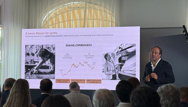 Sanlorenzo Announces Nine New Models at 2025 Cannes Yachting Festival