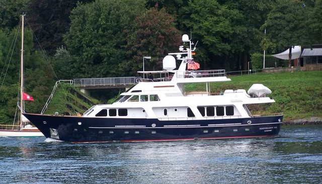  Panta Rhei                                     yacht for Charter             