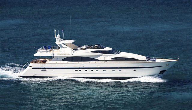  Endless Sun                                     yacht for Charter             