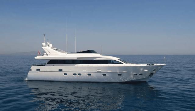 Milgauss yacht for Sale 