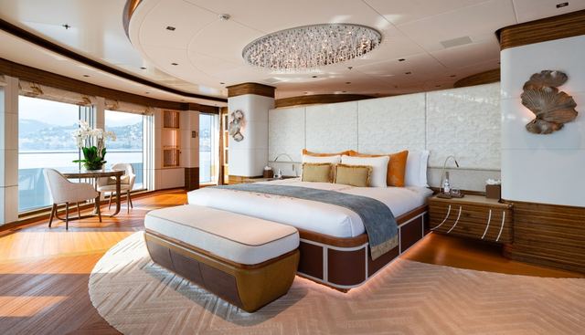 ENERGY yacht for sale 28