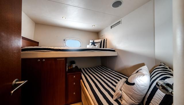 MR. CHIPS yacht for sale 38