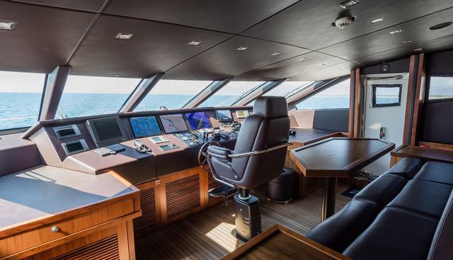 DESEO yacht for sale 30