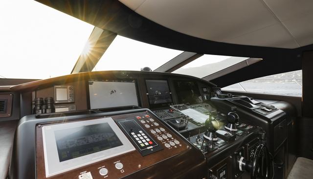 CANVAS yacht for sale 14