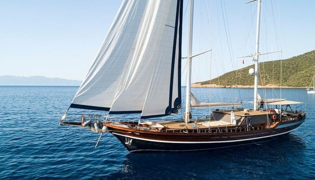 noname yacht for sale 72