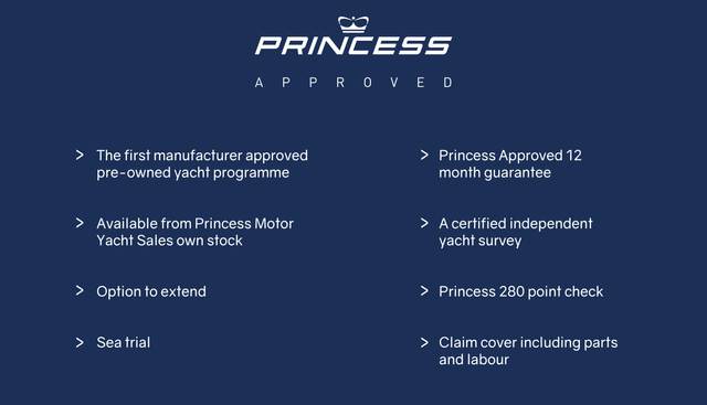 noname yacht for sale 3