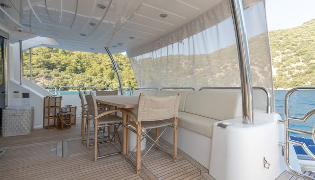 ROUND MIDNIGHT yacht for sale 27