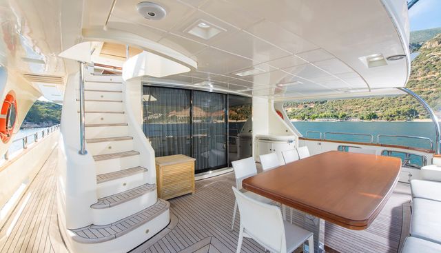 La Rubia yacht for sale 34