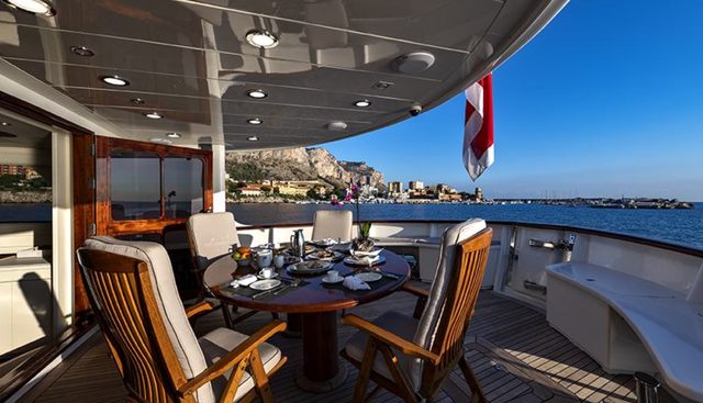 Don Ciro yacht for sale 22