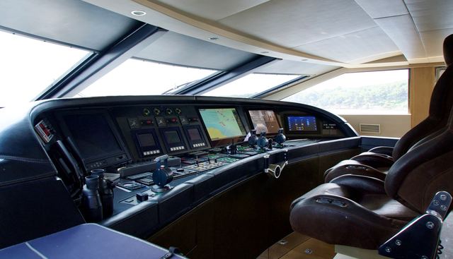 CHEEKY TIGER yacht for sale 52