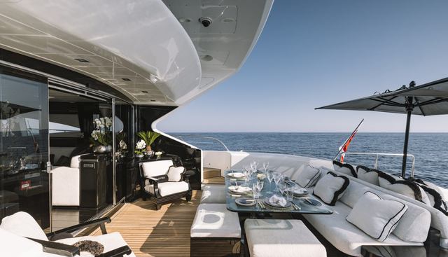 CANVAS yacht for sale 20