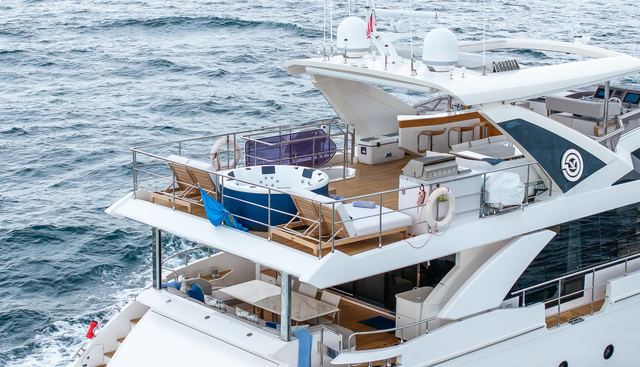CAPTAIN MORGAN II yacht for sale 3