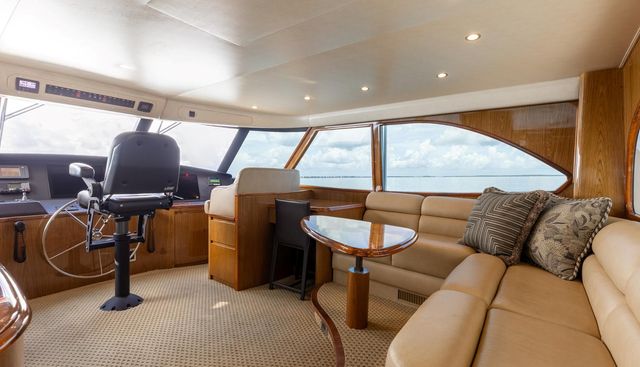 MODERATION yacht for sale 34