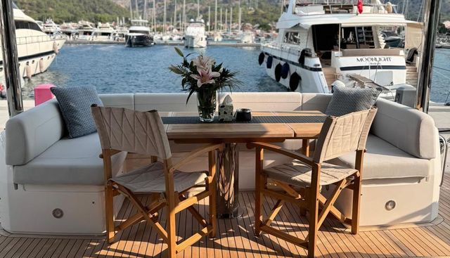 Lamborghini 63 yacht for sale 124