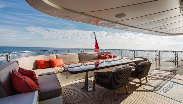 GROOVER yacht for sale 22