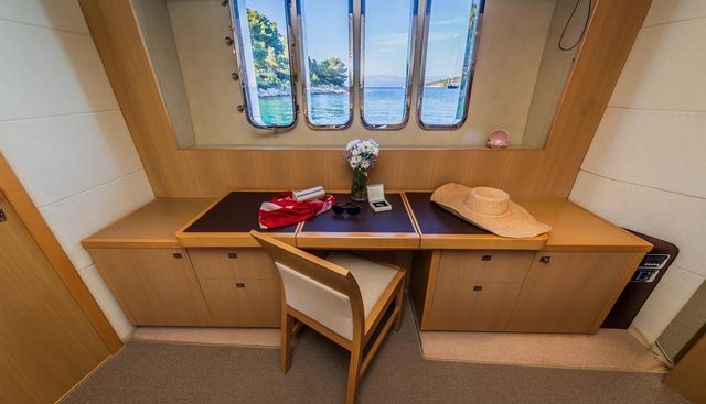 Gitana II yacht for sale 40