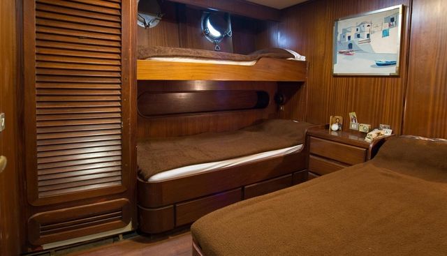 ATHINA yacht for sale 22