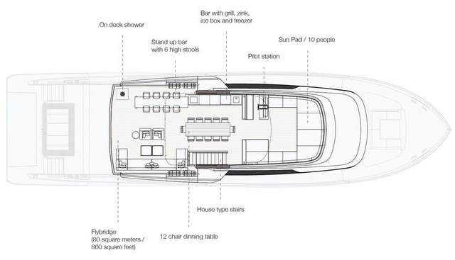 VIVACE yacht for sale 44
