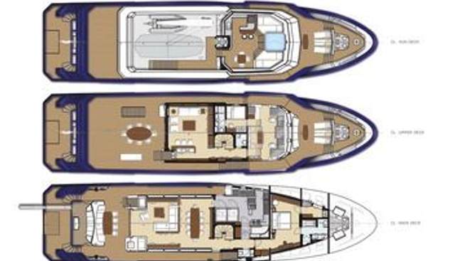 SEVEN SEAS yacht for sale 65