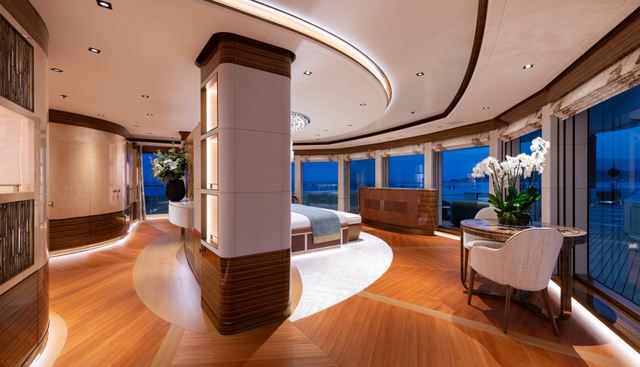 ENERGY yacht for sale 32
