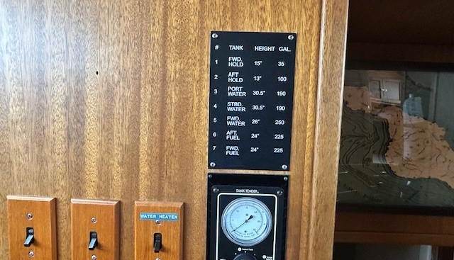 Day Light yacht for sale 22