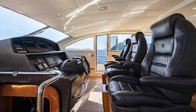 CLARITA yacht for sale 22