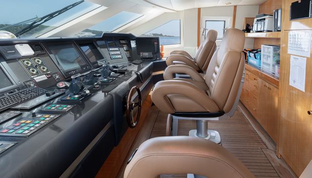 M.J. TAKNM yacht for sale 28
