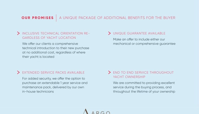 AY2295 yacht for sale 8