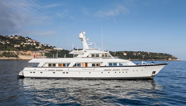 SYNTHESIS 66 yacht for sale 50