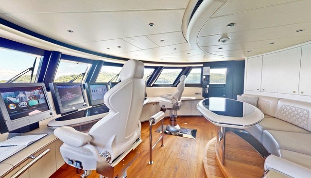 AFTER YOU yacht for sale 58