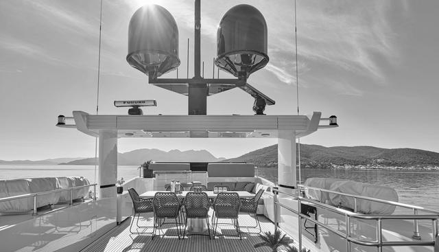 LOANA yacht for sale 2