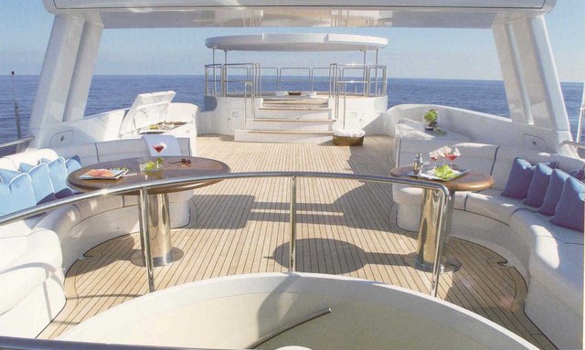 Sweet Doll yacht Helipad with Spa Pool