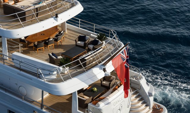 Grace yacht Innovative Aft Design