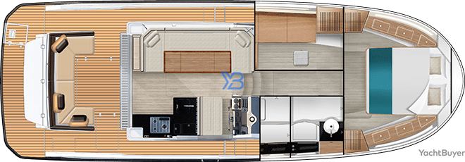  layout